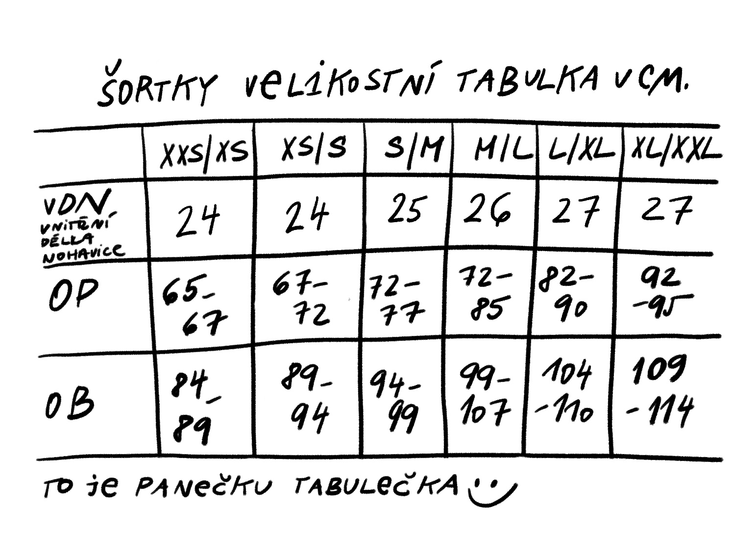 Velikostni_Tabulky 2